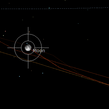 Lunar Phases
