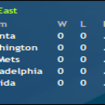MLB standings