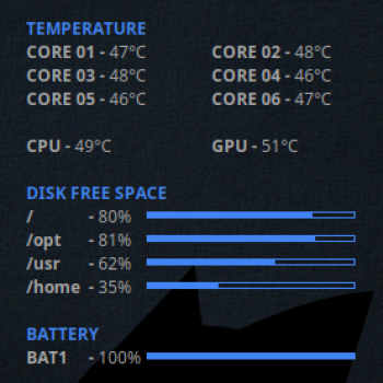 Hybrid Back To Basic