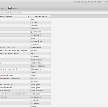 Vocabulary Portuguese - Esperanto