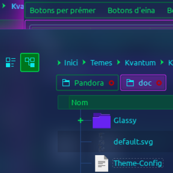 Pandora