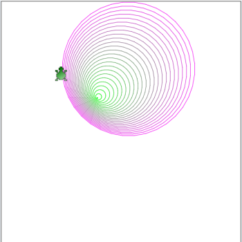 Hole or Summit