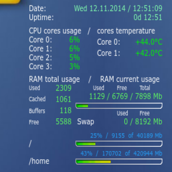 System Monitor