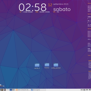 Lubuntu 14.04 lts 2015