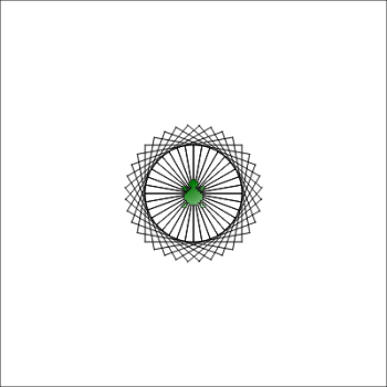ring of squares