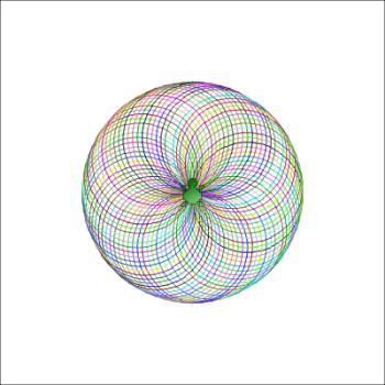 colourful circles
