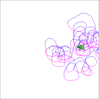 wiggly