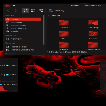 Kanada Aurorae theme