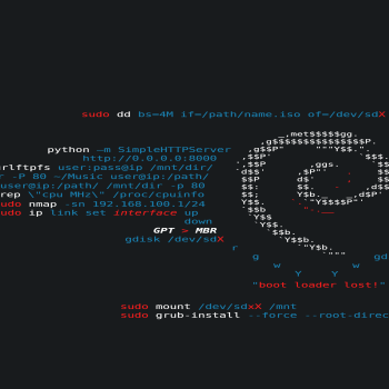 Linux Cheatsheet Wallpaper