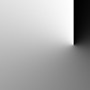 Clock transition [linear with time]