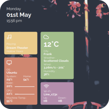 Porrima - Conky theme