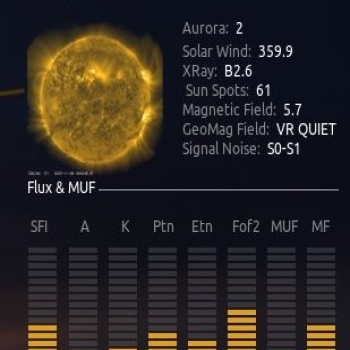 SolarSpy Conky