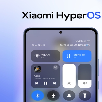 HyperOs Apps port [for non root]