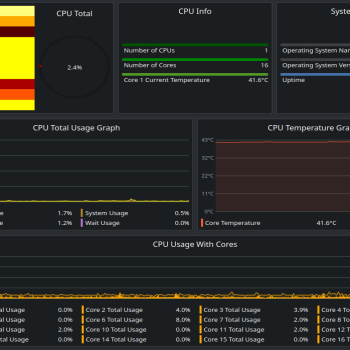 Omni's CPU Monitor