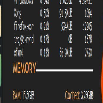 Conky System monitoring