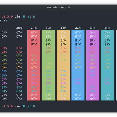 One Half Dark Konsole - KDE Store