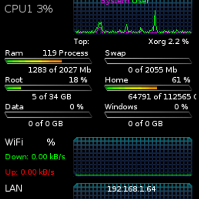 openSUSE Monitor - KDE Store