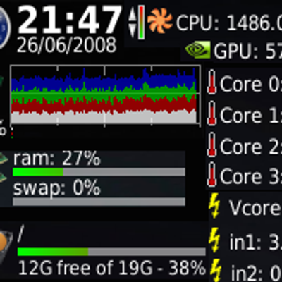 WaterMark system information - KDE Store