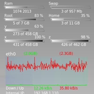 System Monitor Basis - KDE Store