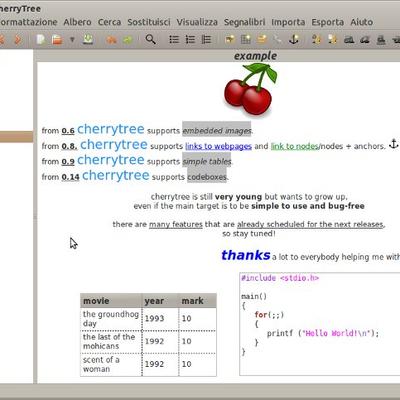 CherryTree - addons.videolan.org
