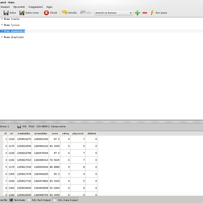 Kate SQL Plugin - KDE Store