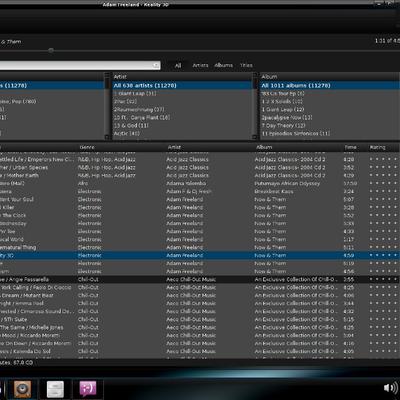 AdwitaWolfe All Dark - KDE Store