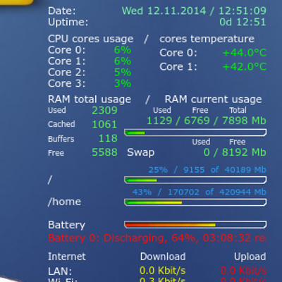 System Monitor - KDE Store