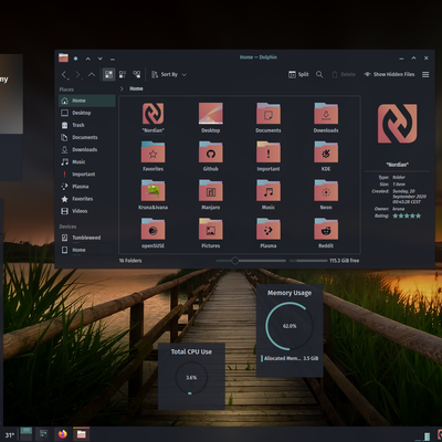Nordian-Global - KDE Store