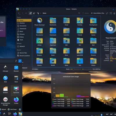 Peace-Harmony-Global - KDE Store
