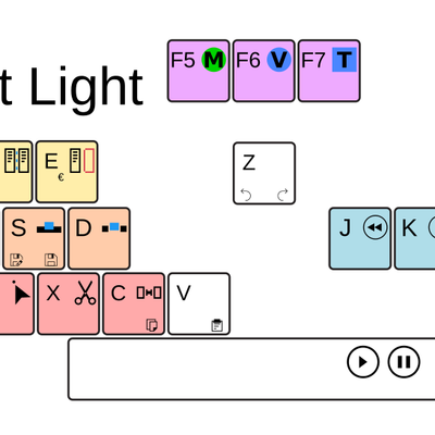 Soft Light Kdenlive Keyboard Scheme - KDE Store