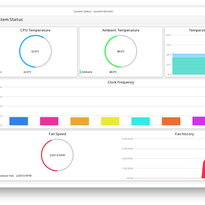 System Status - KDE Store