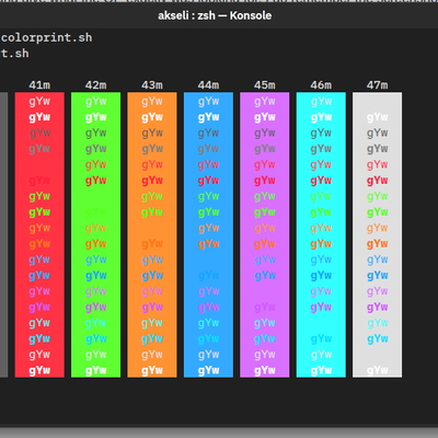 AksDark Konsole colors - KDE Store