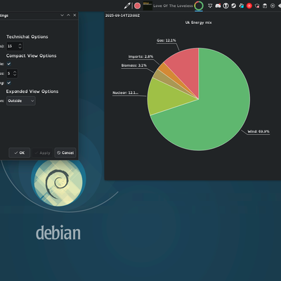 Energy mix widget - KDE Store