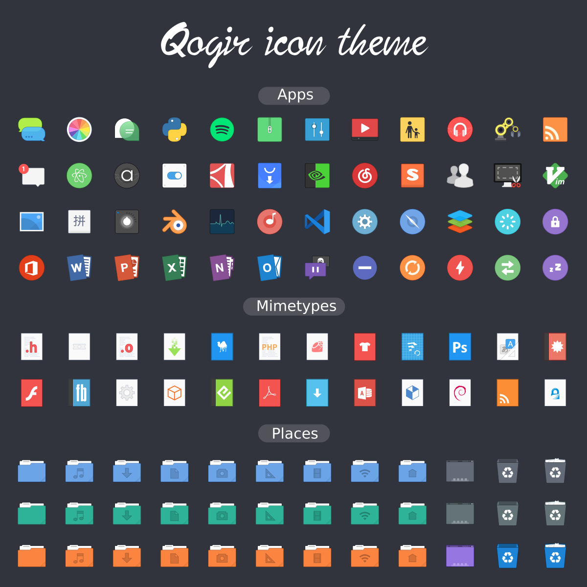 Qogir icon theme - Gnome-look.org