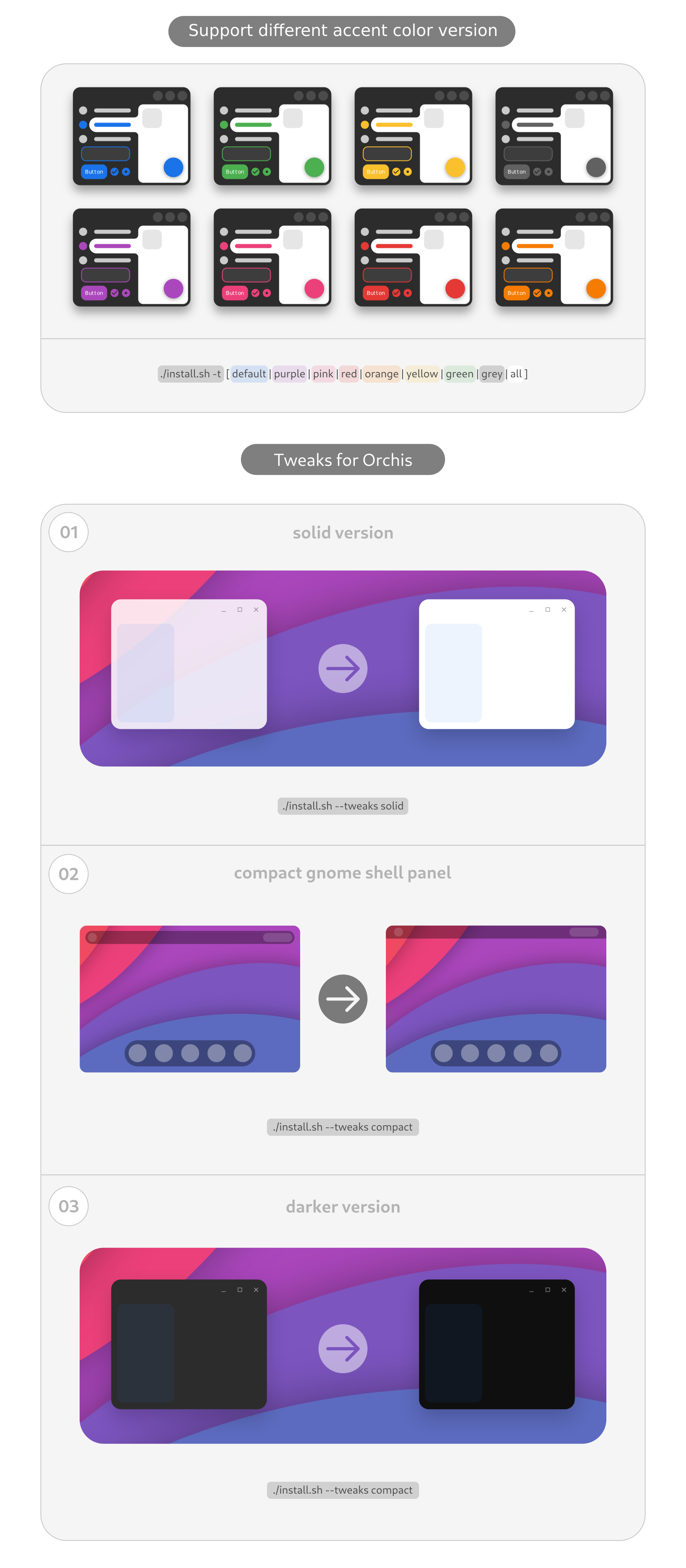 NoobsLab on X: Orchis GTK theme designed by Moka Project team, Install in Ubuntu/Linux Mint / X