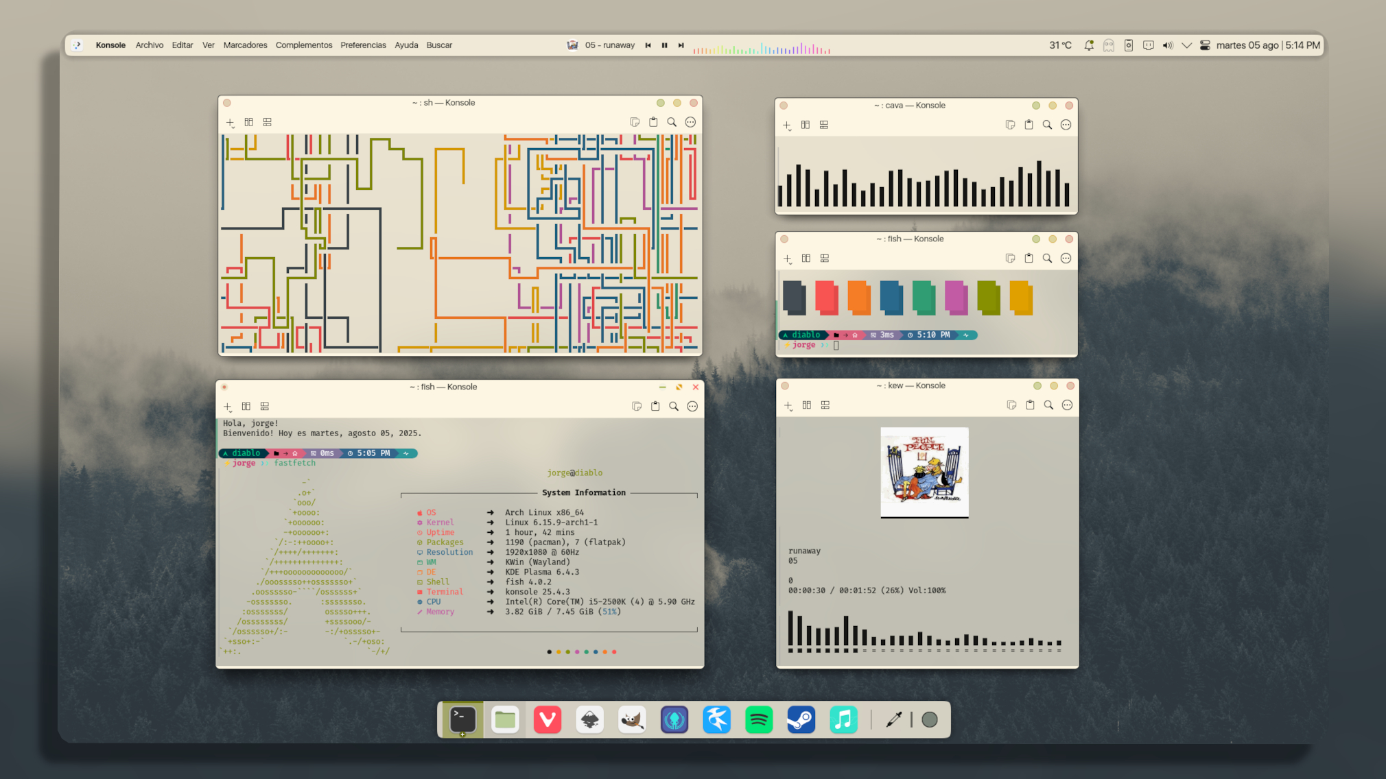 Ned Light - KDE Store