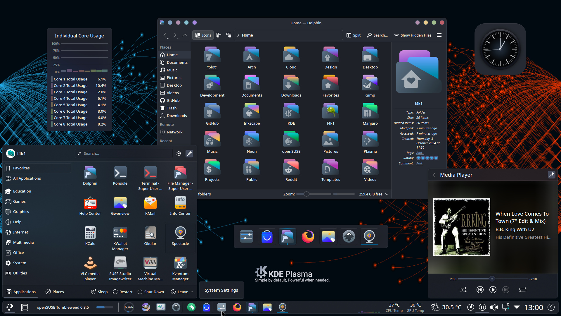 Style-Global-6 - KDE Store