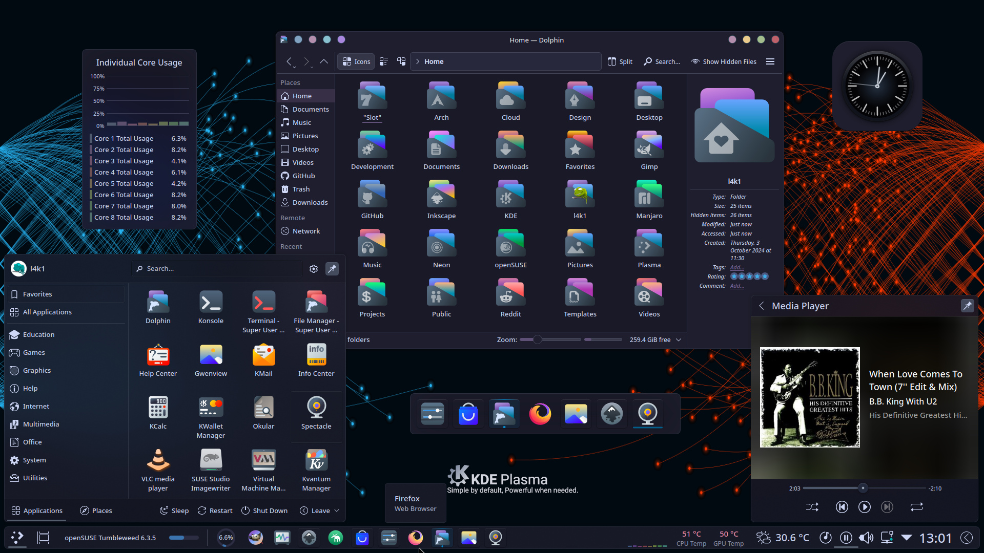 Style-Global-6 - KDE Store
