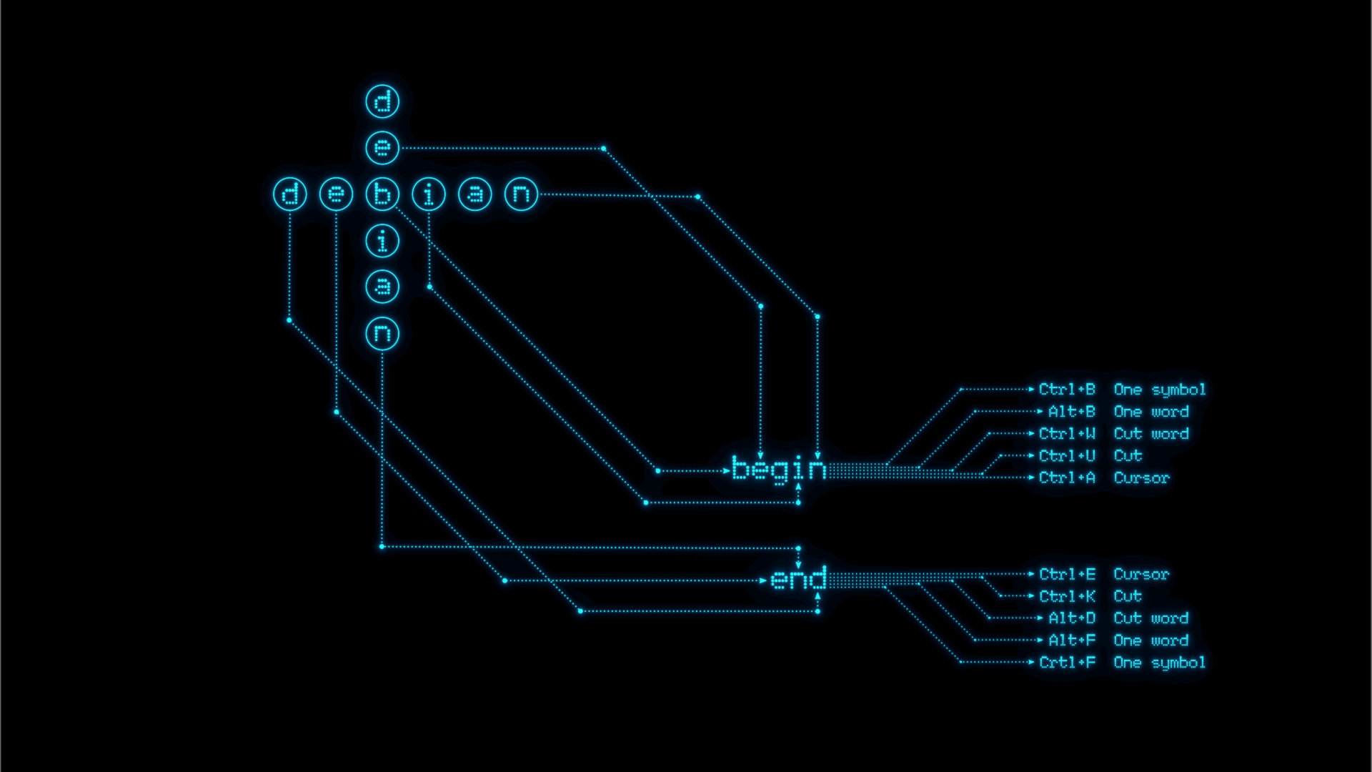 Create Dynamic Wallpaper with a Bash Script  Linux Journal