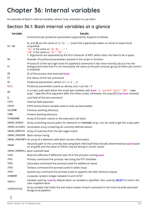 Bash - Notes for Professionals book - Pling Books