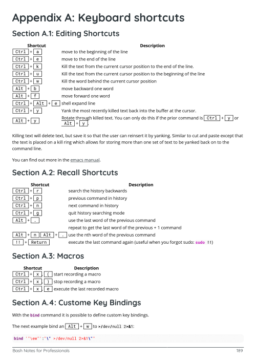 Bash - Notes for Professionals book - Pling Books