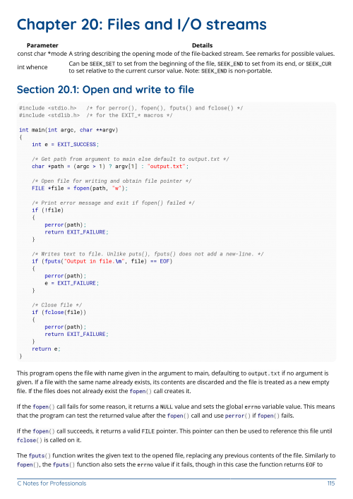 C - Programming Notes for Professionals - pling.com