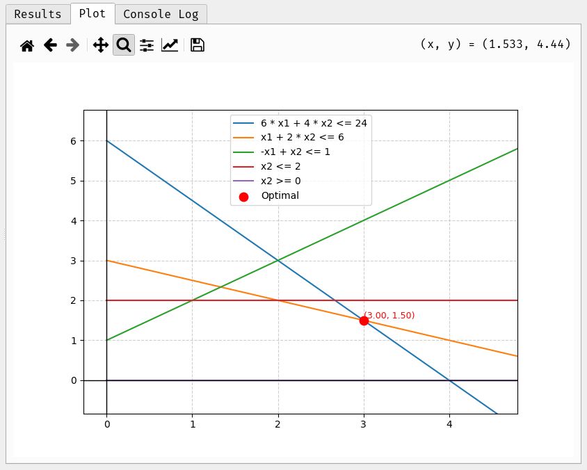 Example2